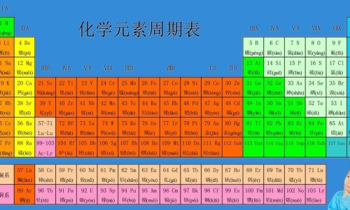 骨头竹笋汤有什么营养价值网 - 网站提供竹笋骨头汤可以加什么配料小常识、竹笋炖骨头加点啥营养
